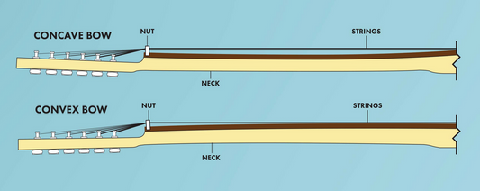How to Measure Neck Relief on a Fender Guitar or Bass